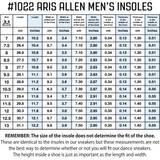 Aris Allen Men's Molded Foam Insoles Size Chart